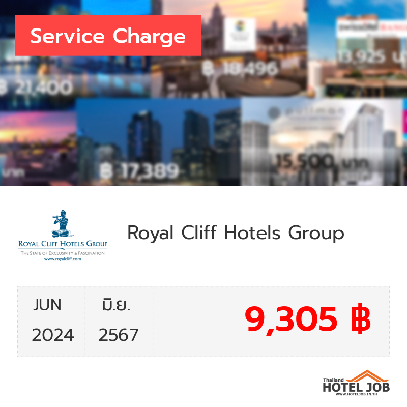 เซอร์วิสชาร์จ Royal Cliff Hotels Group มิถุนายน 2024