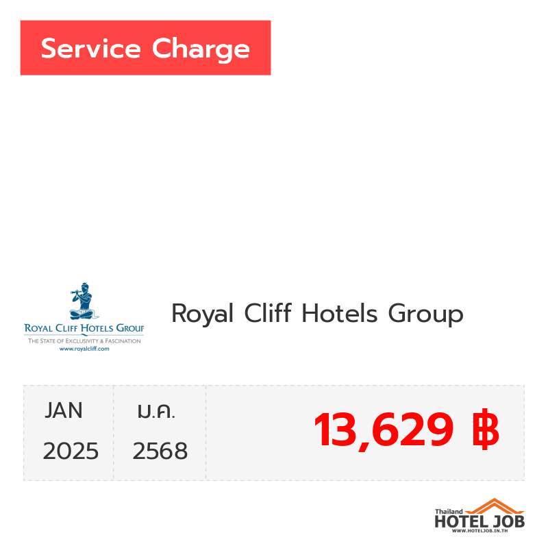 เซอร์วิสชาร์จ Royal Cliff Hotels Group มกราคม 2025